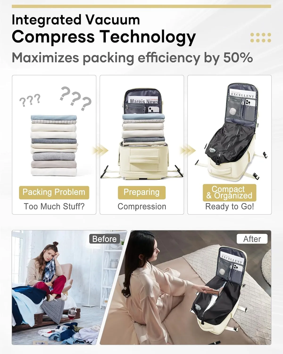 Vacuum Backpack Travel, Airback Backpack with Pump Personal Item Carry On Bag Flight Approved Laptop Work Seal Compression Backpacks Men Women Vacpack Waterproof Business Casual Daypack Beige