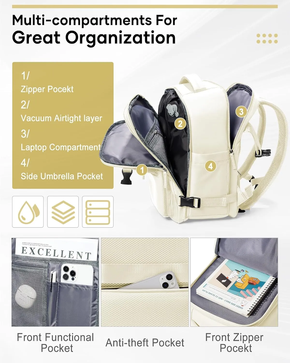 Vacuum Backpack Travel, Airback Backpack with Pump Personal Item Carry On Bag Flight Approved Laptop Work Seal Compression Backpacks Men Women Vacpack Waterproof Business Casual Daypack Beige