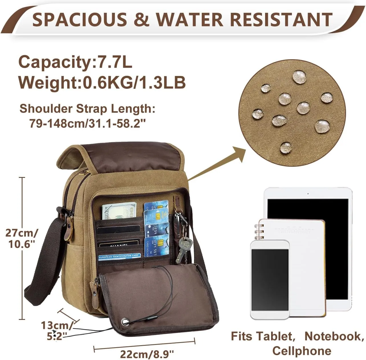 VASCHY Messenger Bag Small, Canvas Water Resistant Crossbody Shoulder Bag Purse for Men and Women