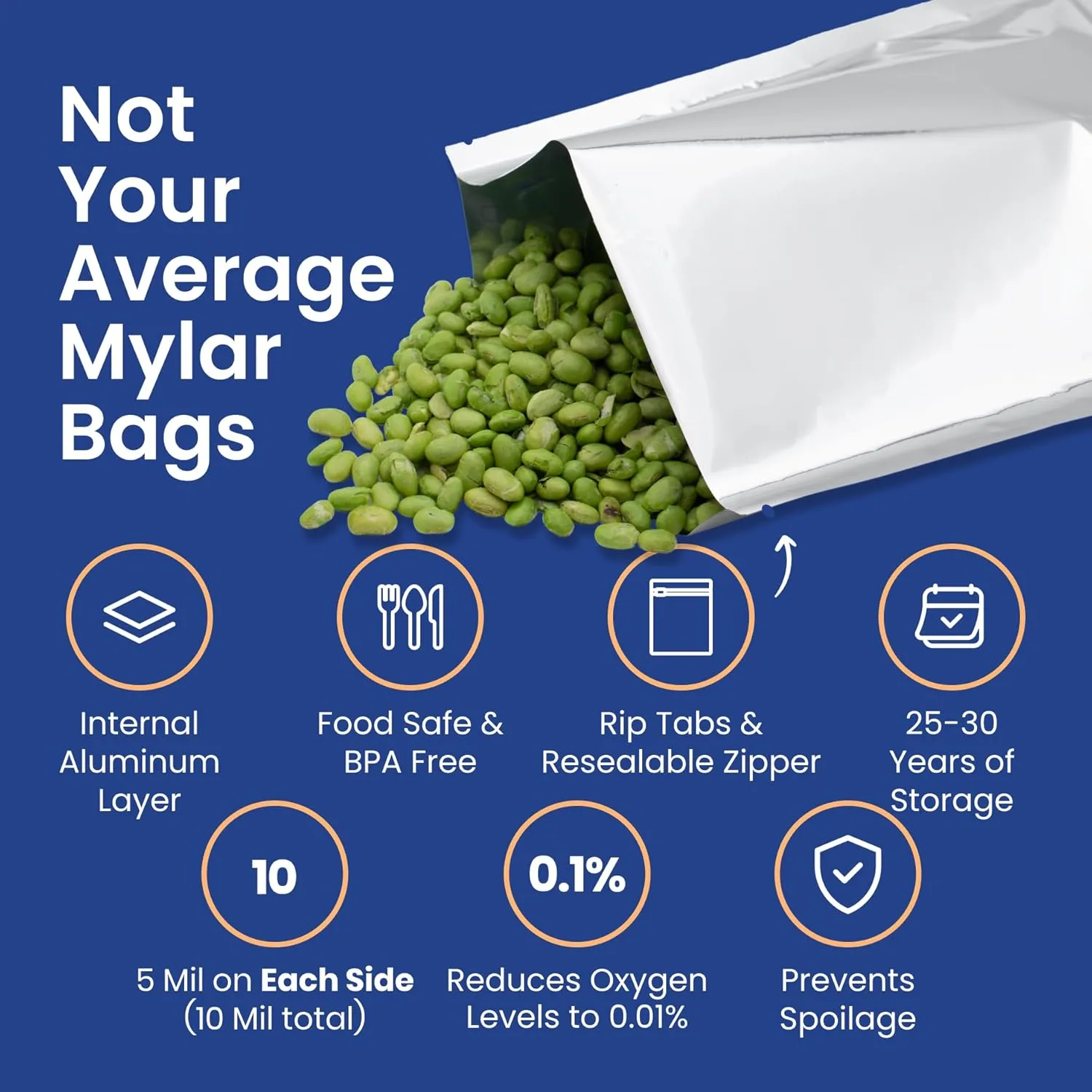Wallaby 30 Count 1-Gallon Mylar Bags with 400cc Oxygen Absorbers, 10 Mil Total Thicker Long-Term Food Storage Pouches, 10x14 Heat-Sealable Airtight Packaging - Silver
