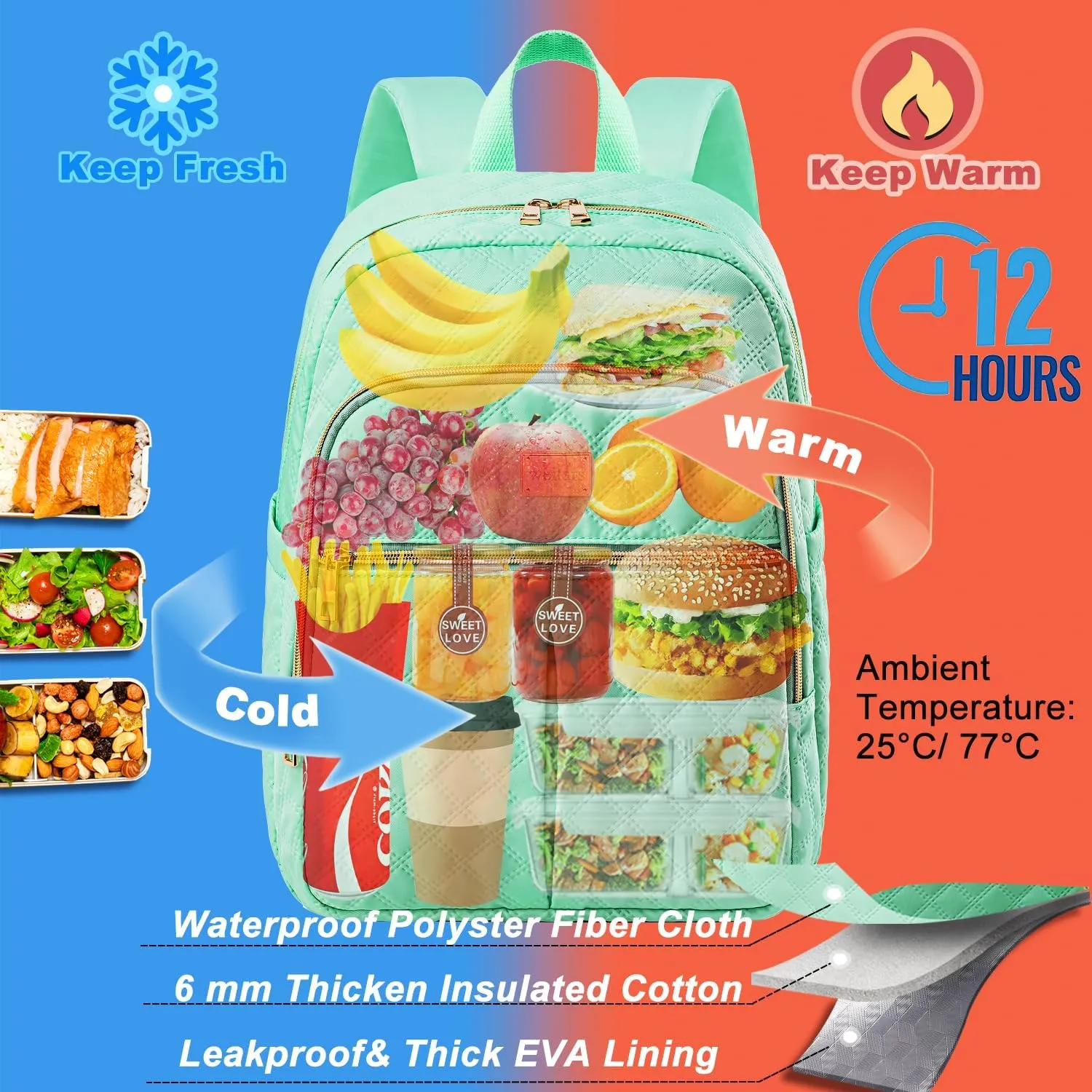 Weitars Lunch Backpack For Women Men,20L Cooler Backpack Insulated Lunch Bag For Women With Side Pockets Waterproof,Meal Prep Backpack,Adult Backpack Cooler For Lunch Picnic Hiking Camping Beach