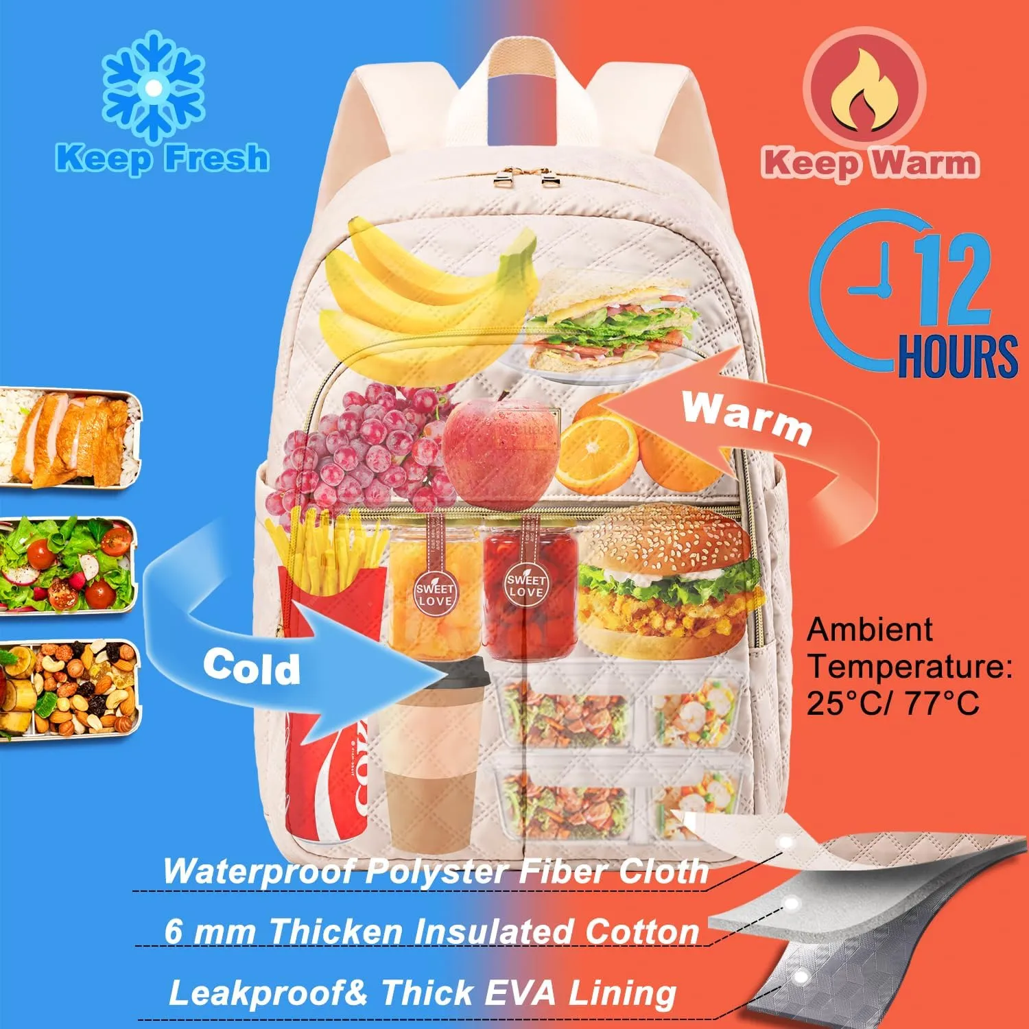 Weitars Lunch Backpack For Women Men,20L Cooler Backpack Insulated Lunch Bag For Women With Side Pockets Waterproof,Meal Prep Backpack,Adult Backpack Cooler For Lunch Picnic Hiking Camping Beach