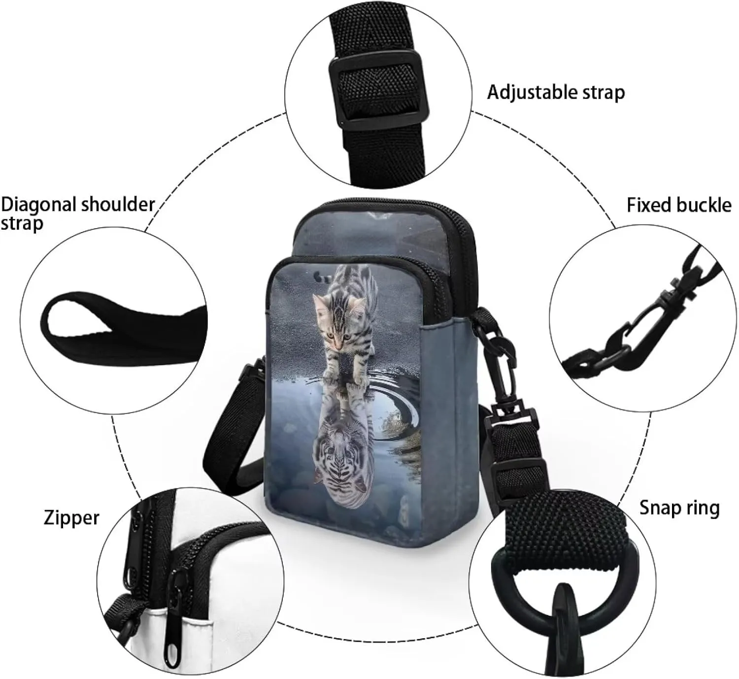 WELLFLYHOM Cell Phone Purse Women Crossbody Bag Canvas Messenger Pouch Travel Wallet
