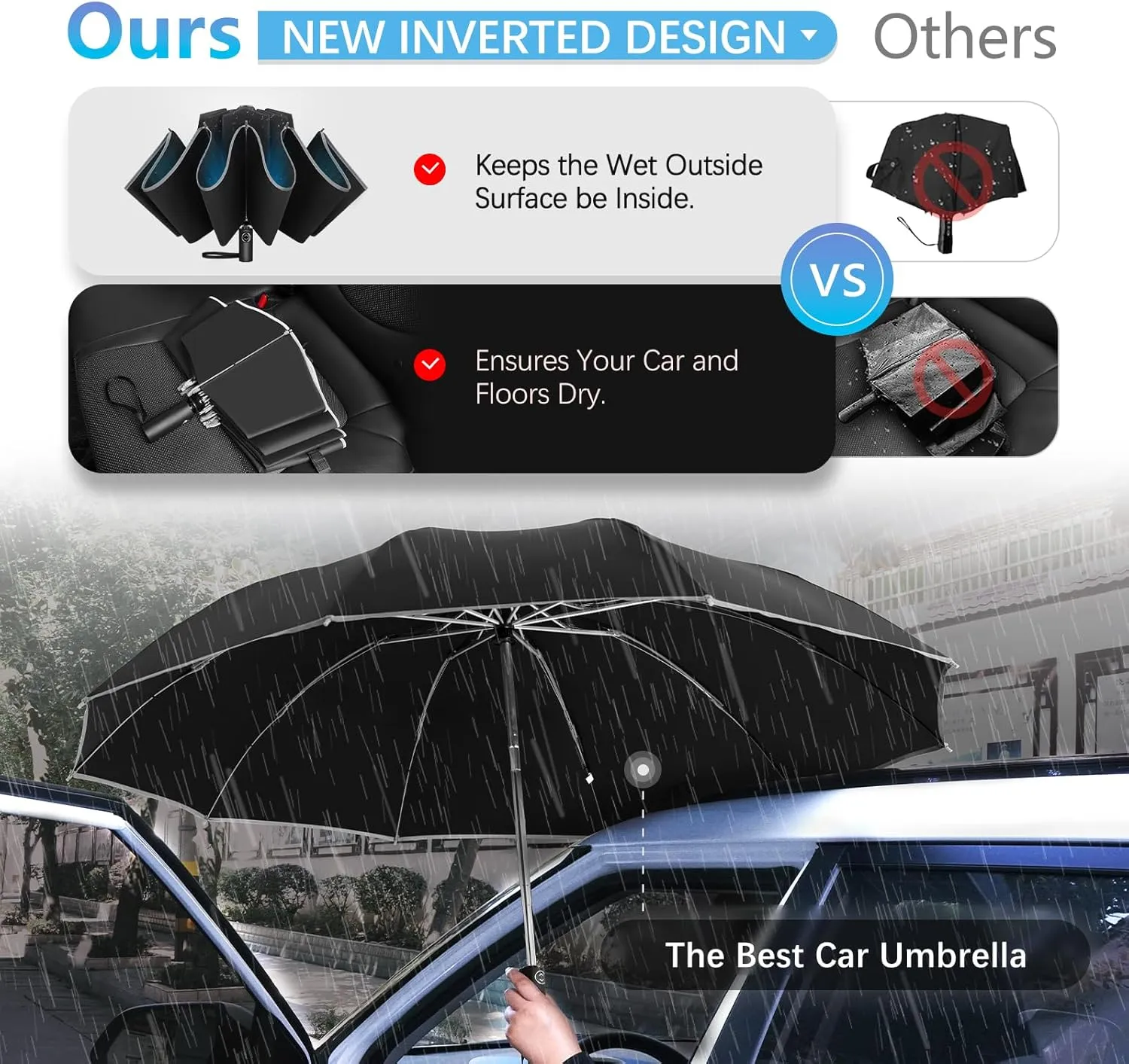 Windproof Travel Umbrella, Compact Inverted Reverse Folding Portable Car Backpack Purse Umbrella for Rain