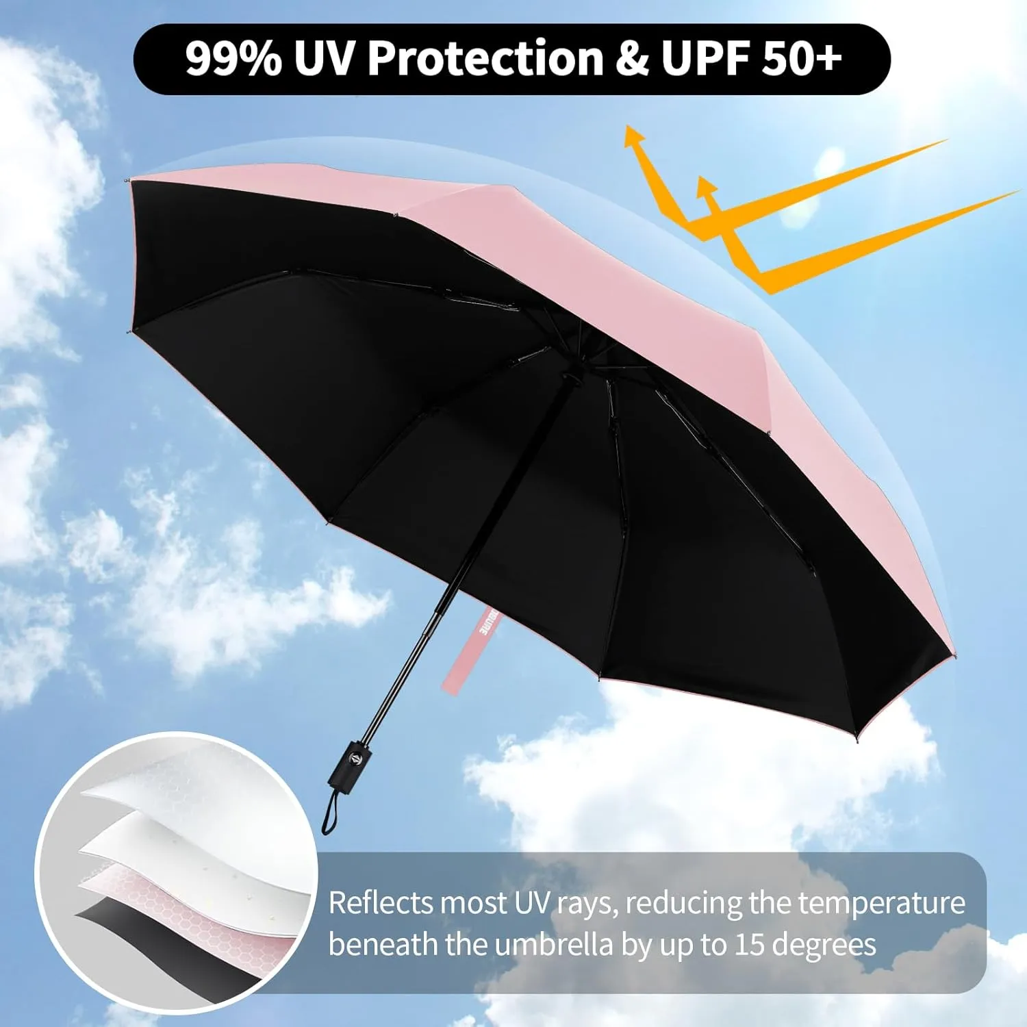 Yoobure Windproof Travel Umbrella, Automatic Umbrellas for Rain - Compact Folding Umbrella with UV Protection, Lightweight Portable Design for Backpack/Walking/Car, Sun & Storm Ready
