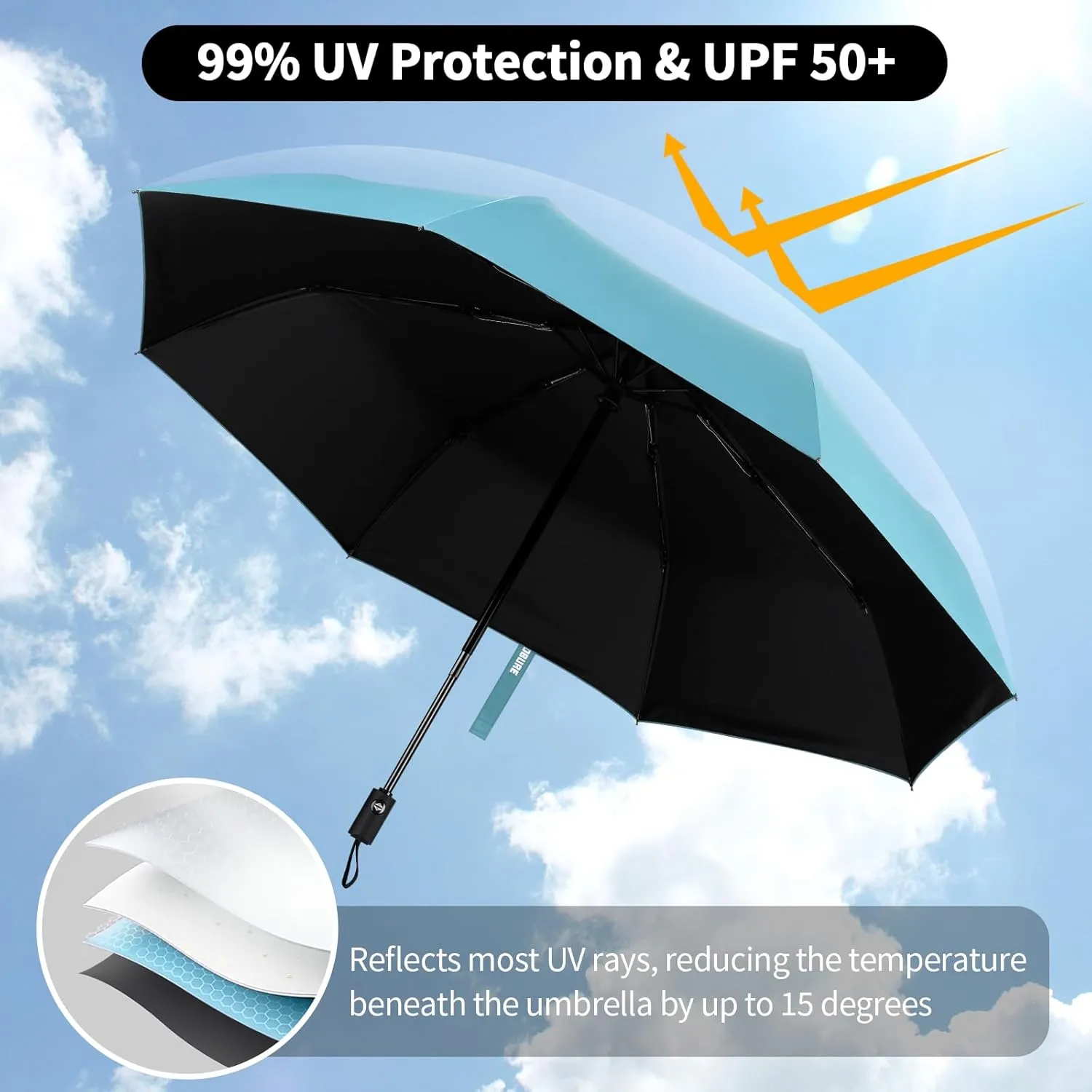 Yoobure Windproof Travel Umbrella, Automatic Umbrellas for Rain - Compact Folding Umbrella with UV Protection, Lightweight Portable Design for Backpack/Walking/Car, Sun & Storm Ready