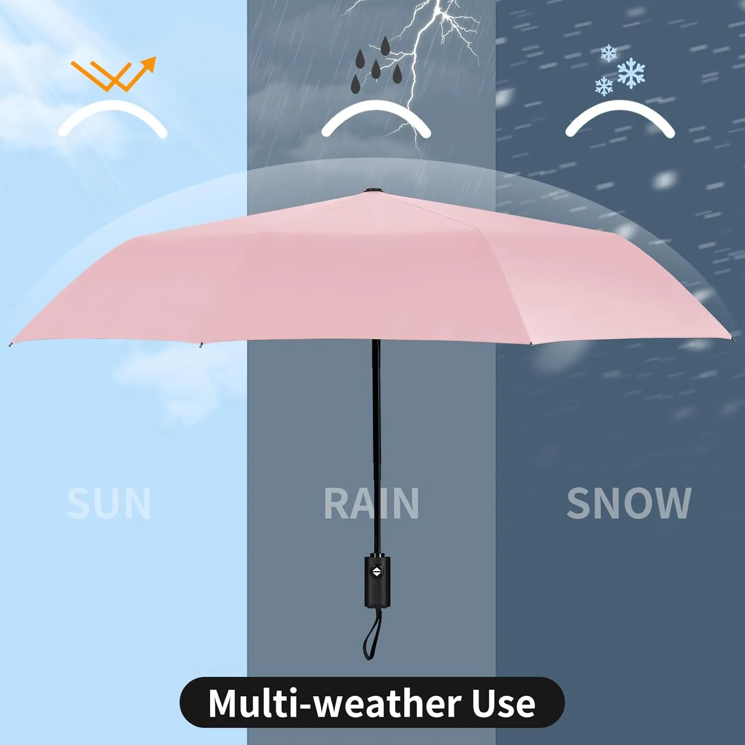 Yoobure Windproof Travel Umbrella, Automatic Umbrellas for Rain - Compact Folding Umbrella with UV Protection, Lightweight Portable Design for Backpack/Walking/Car, Sun & Storm Ready