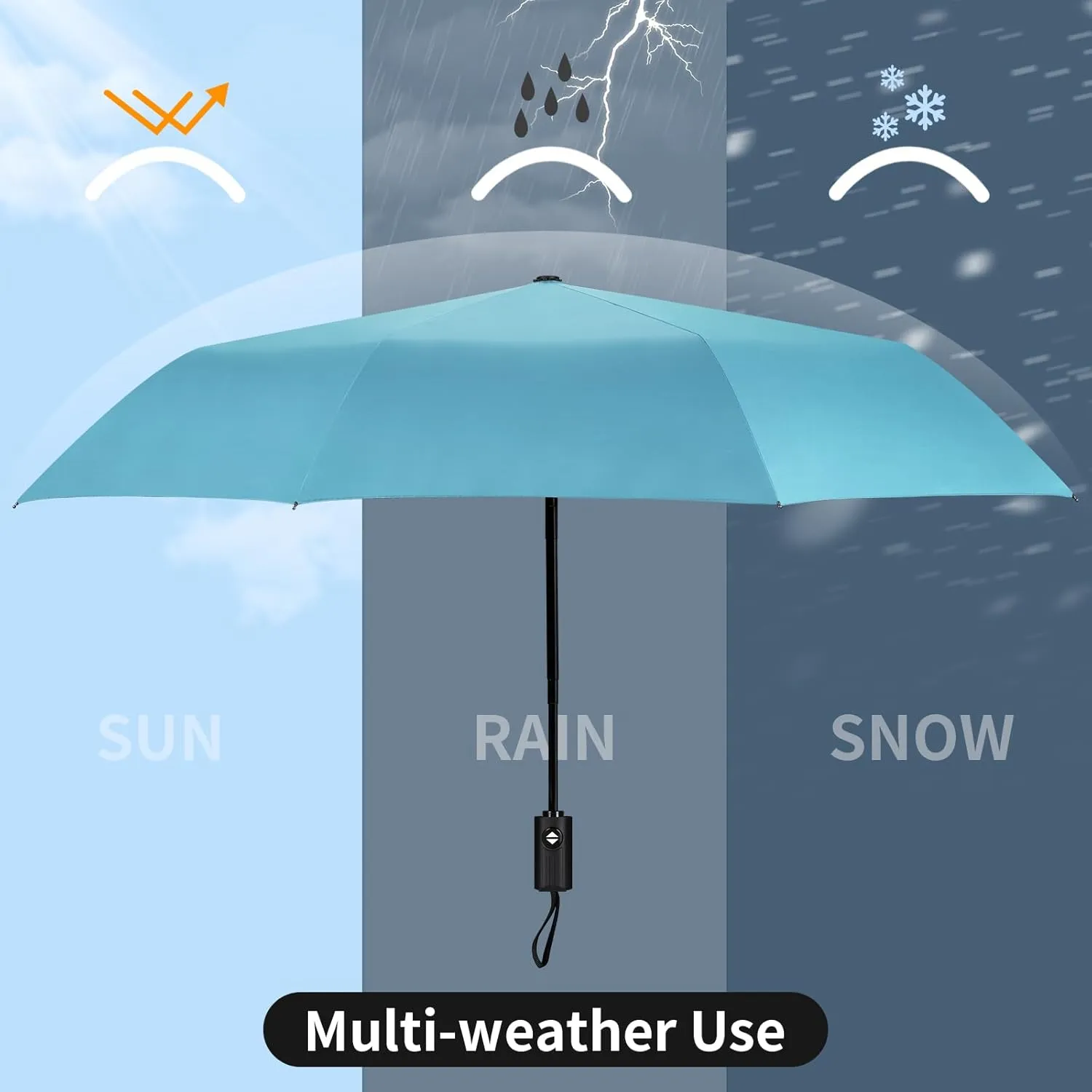 Yoobure Windproof Travel Umbrella, Automatic Umbrellas for Rain - Compact Folding Umbrella with UV Protection, Lightweight Portable Design for Backpack/Walking/Car, Sun & Storm Ready
