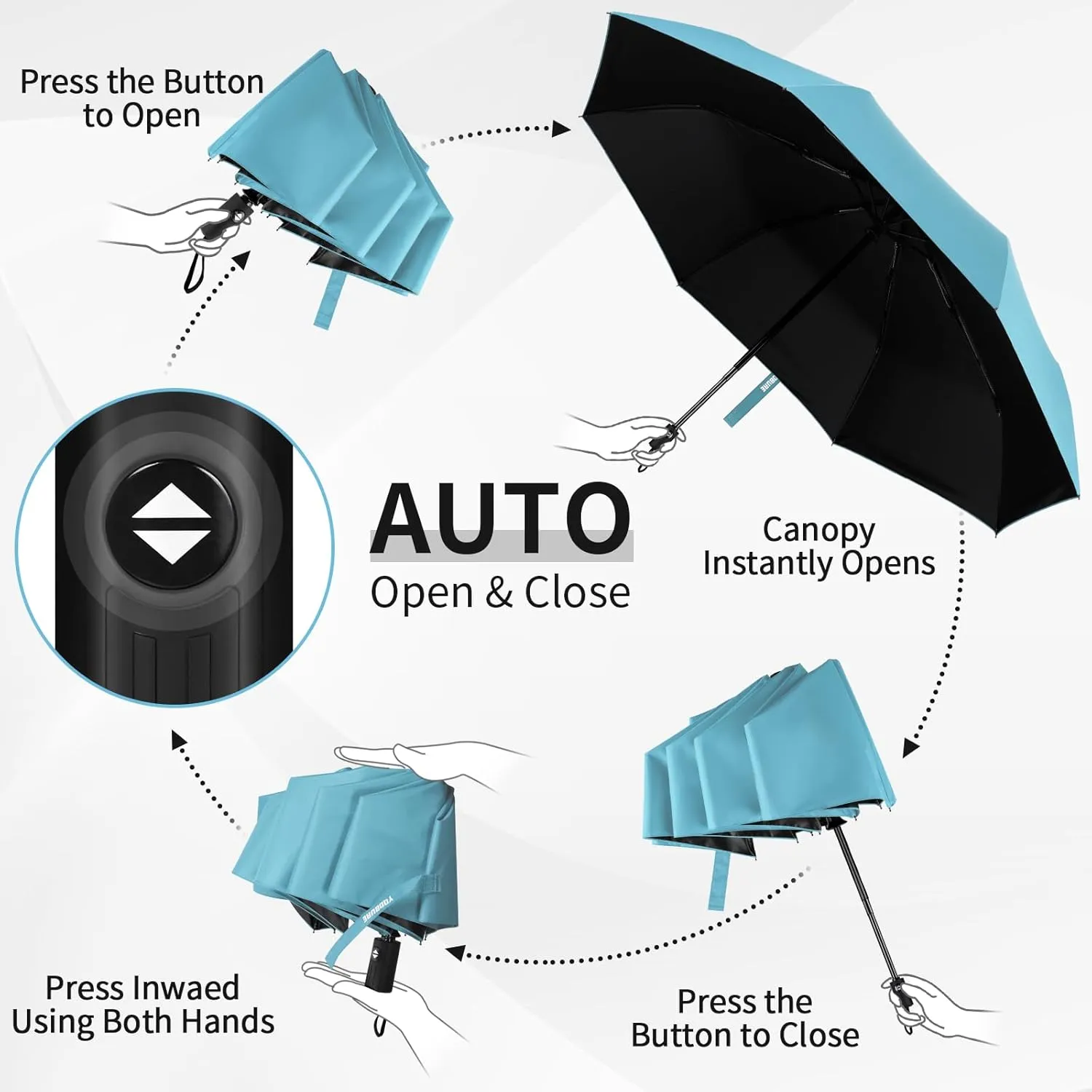 Yoobure Windproof Travel Umbrella, Automatic Umbrellas for Rain - Compact Folding Umbrella with UV Protection, Lightweight Portable Design for Backpack/Walking/Car, Sun & Storm Ready