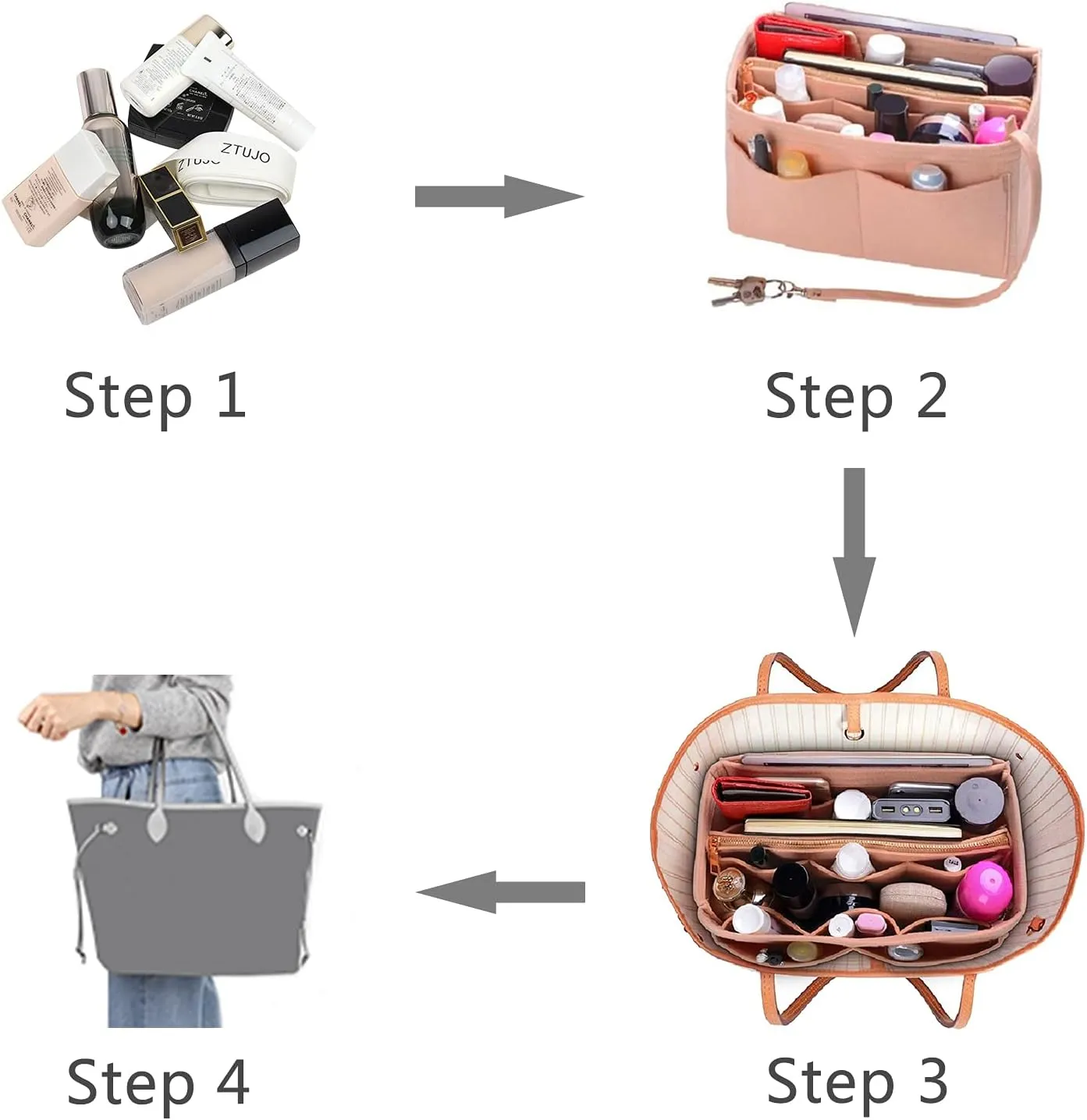 ZTUJO Purse Organizer Insert, Felt Bag Organizer with Metal Zipper, Handbag & Tote Shaper, For Speedy Neverfull Tote, 7 Sizes